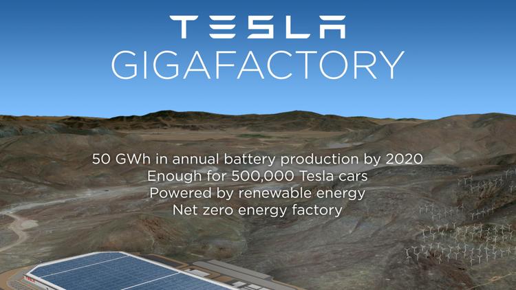 Tesla’s Gigafactory is Shocking!